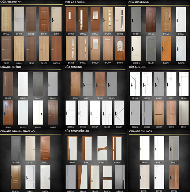 Sự Đột Phá Sáng Tạo Trong Ngành Cửa ABS Hàn Quốc