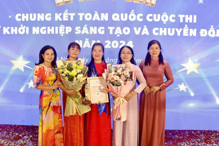 Kết quả vòng Chung kết Toàn quốc của tỉnh Bình Phước tại Cuộc thi “Phụ nữ khởi nghiệp sáng tạo và chuyển đổi xanh” năm 2024