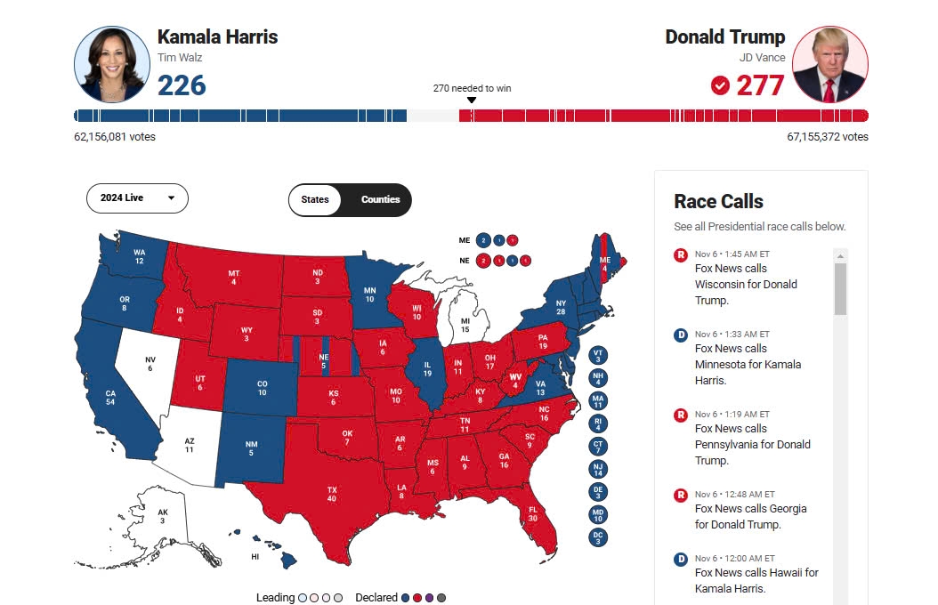 Donald Trump trở thành Tổng thống thứ 47 của Hoa Kỳ
