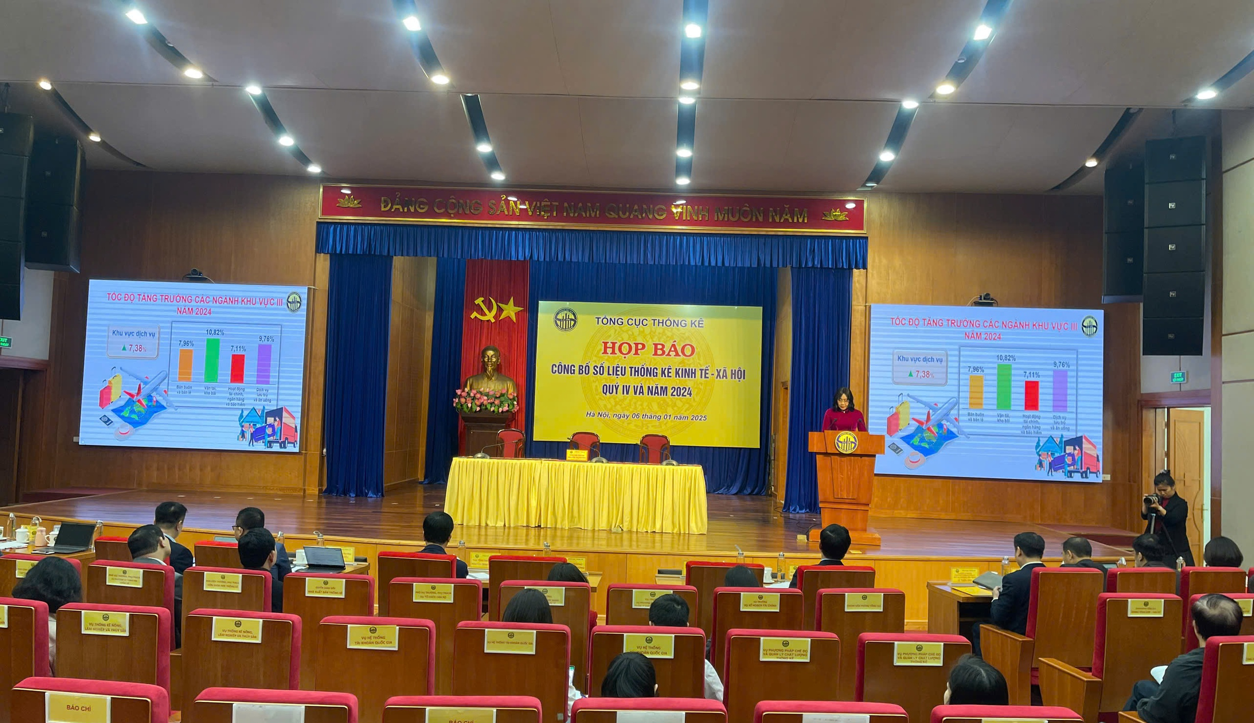 Vượt xa các dự báo, GDP Việt Nam năm 2024 tăng 7,09%- Ảnh 1.