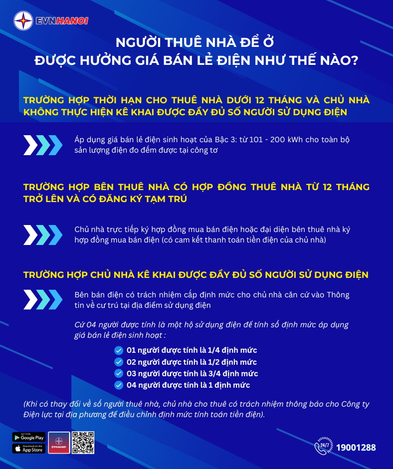 Người thuê nhà trọ được hưởng giá bán lẻ điện như thế nào?- Ảnh 1.