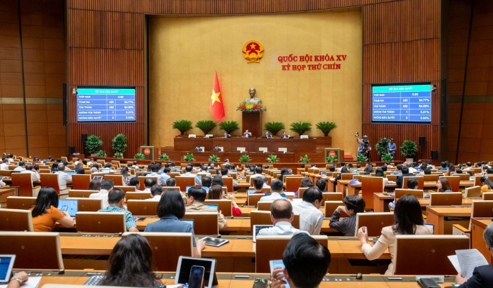 Quốc hội “chốt” giảm đồng bộ thuế thu nhập về 10% với tất cả loại hình báo chí